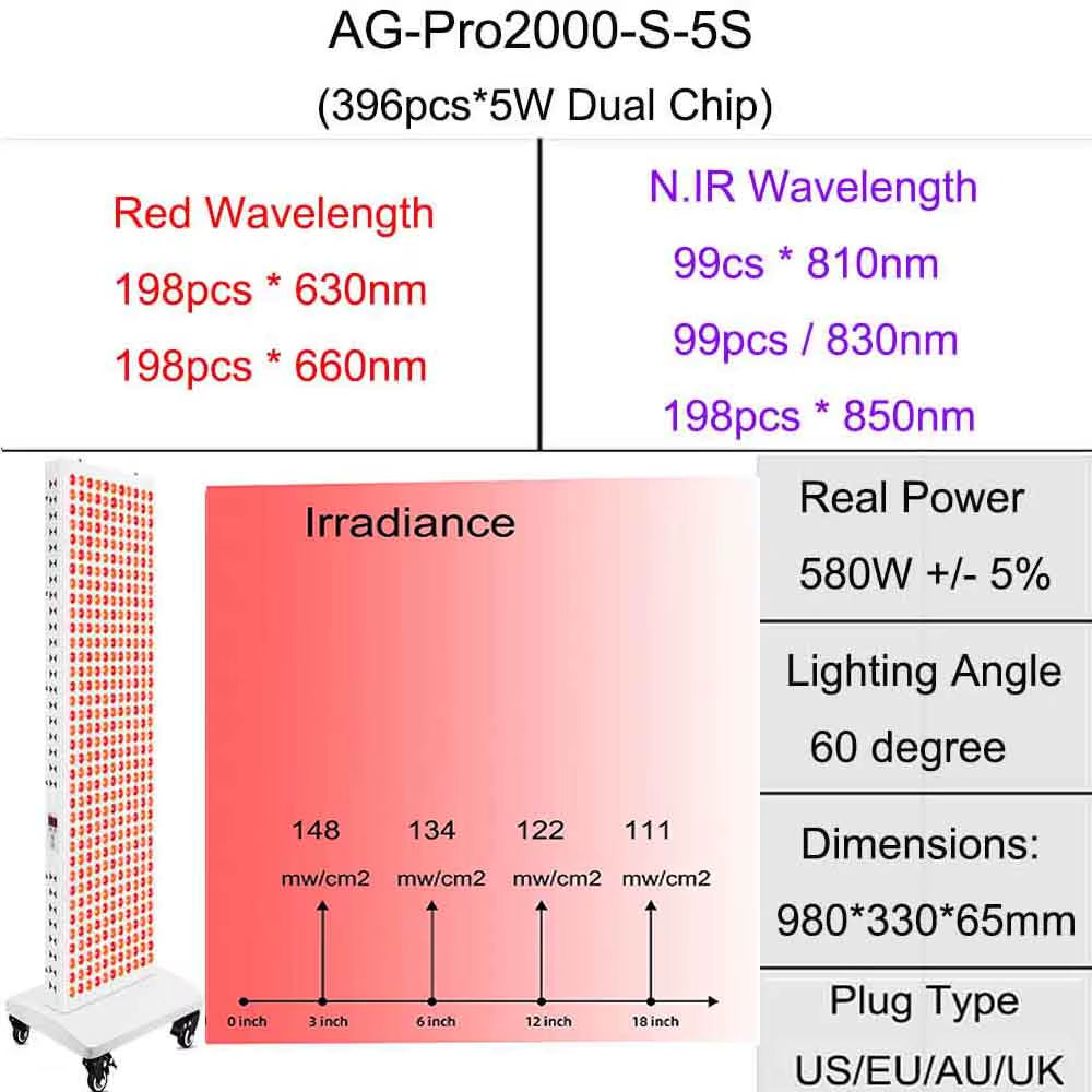 Ag-Pro2000 Red Light Therapy Panel 630Nm 660Nm 810Nm 830Nm 850Nm near Infrared Lamp LED Beauty Device Full Body, Red Light LED
